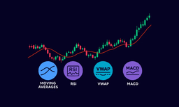Indicator